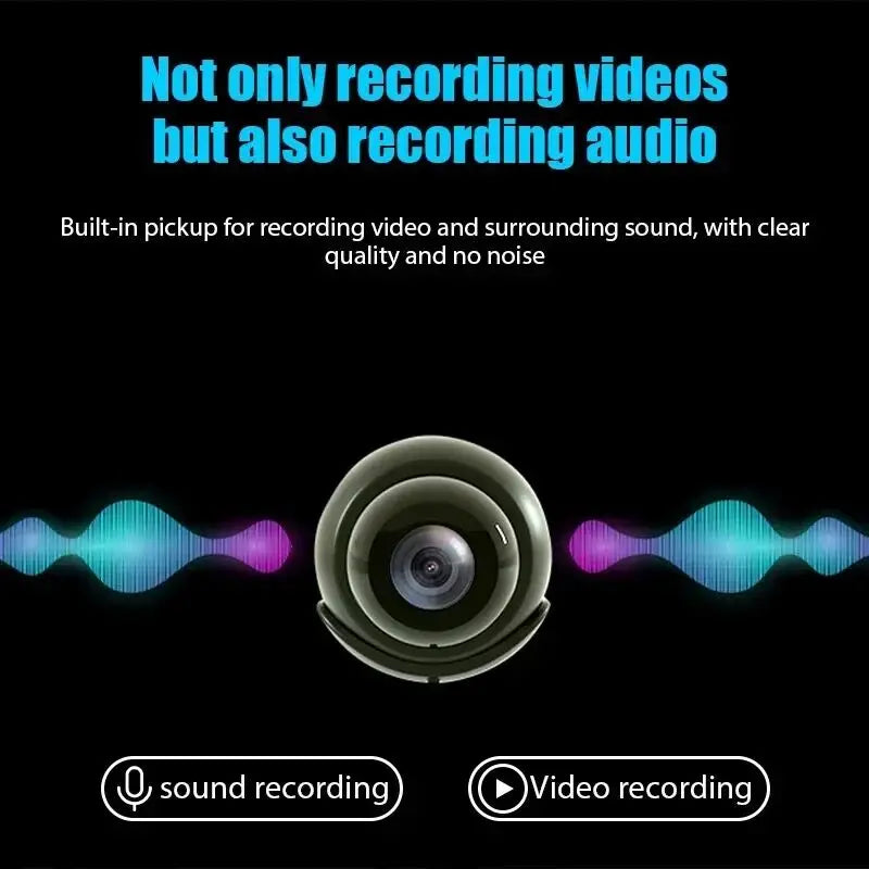 1080P HD Mini WiFi Camera – Night Vision Home & Pet Monitor