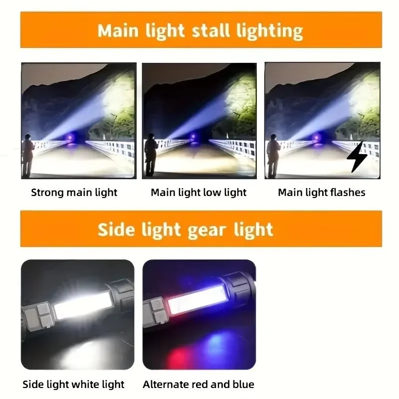 High-Power LED Flashlight – Rechargeable Type-C Torch with Side Light