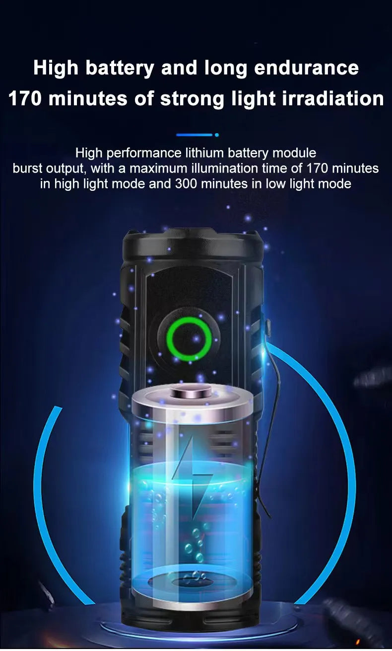 Strong LED Light Portable Outdoor Torch