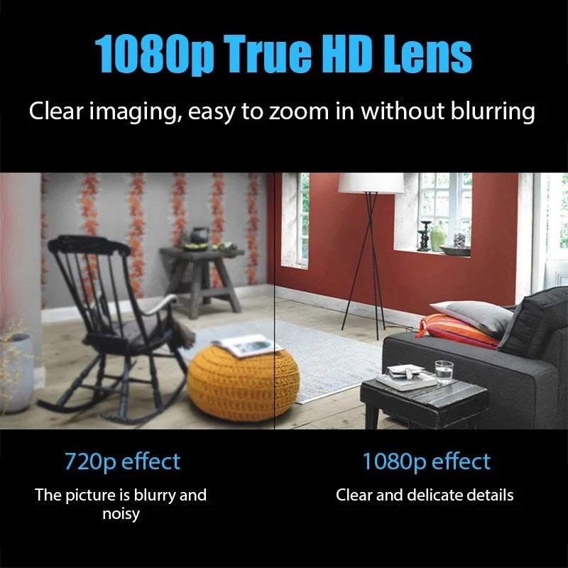 1080P HD Mini WiFi Camera – Night Vision Home & Pet Monitor