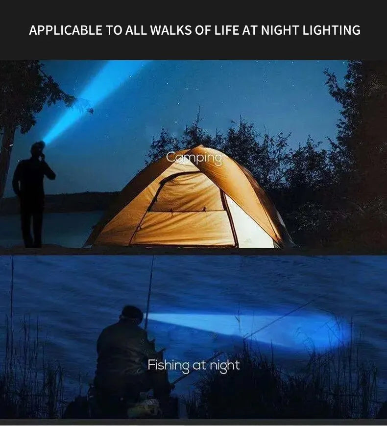 Rechargeable LED Headlamp – Powerful Outdoor Headlight for Camping, Fishing & Hiking