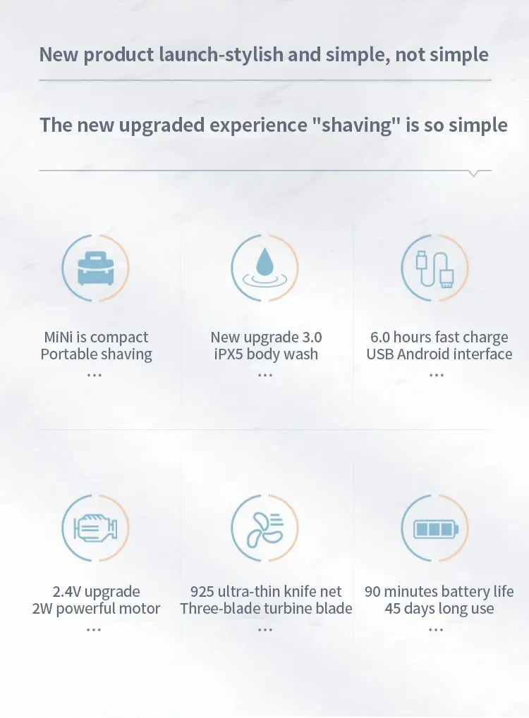 Mini Electric Shaver for Men – Waterproof, USB Rechargeable Travel Razor