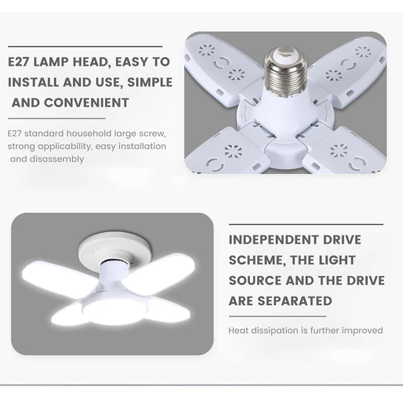 Foldable Fan Blade LED Bulb – 28W Cool White