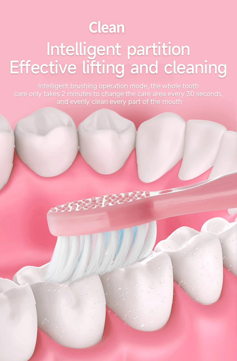 Electric Toothbrush for Adults – Soft DuPont Bristles, Waterproof & Portable