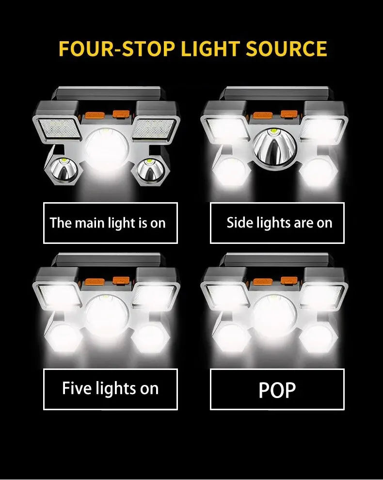 Rechargeable LED Headlamp – Powerful Outdoor Headlight for Camping, Fishing & Hiking