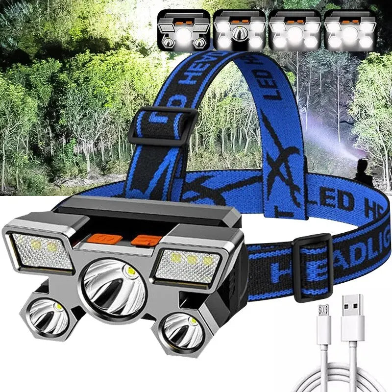 Rechargeable LED Headlamp – Powerful Outdoor Headlight for Camping, Fishing & Hiking