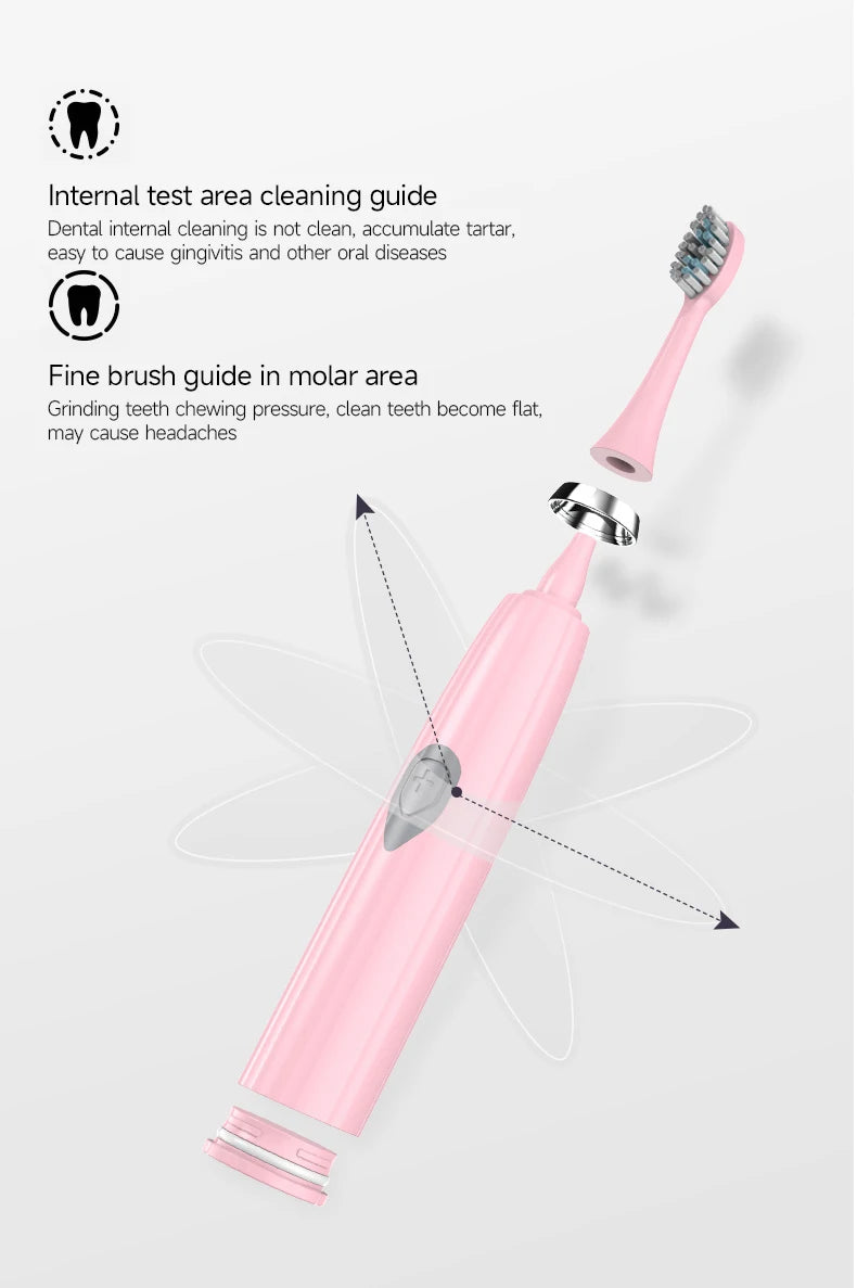 Electric Toothbrush for Adults – Soft DuPont Bristles, Waterproof & Portable
