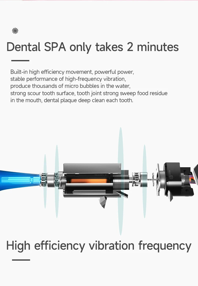 Electric Toothbrush for Adults – Soft DuPont Bristles, Waterproof & Portable
