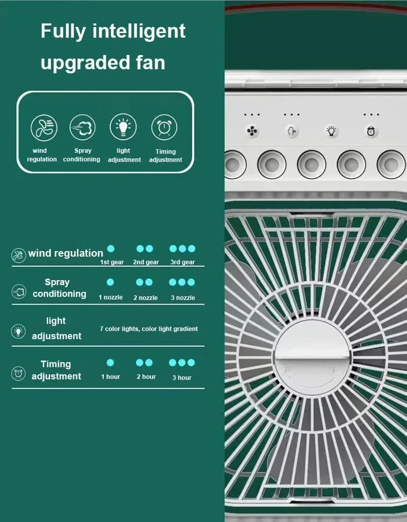 3-in-1 Portable Air Cooler Fan & Humidifier with LED Night Light