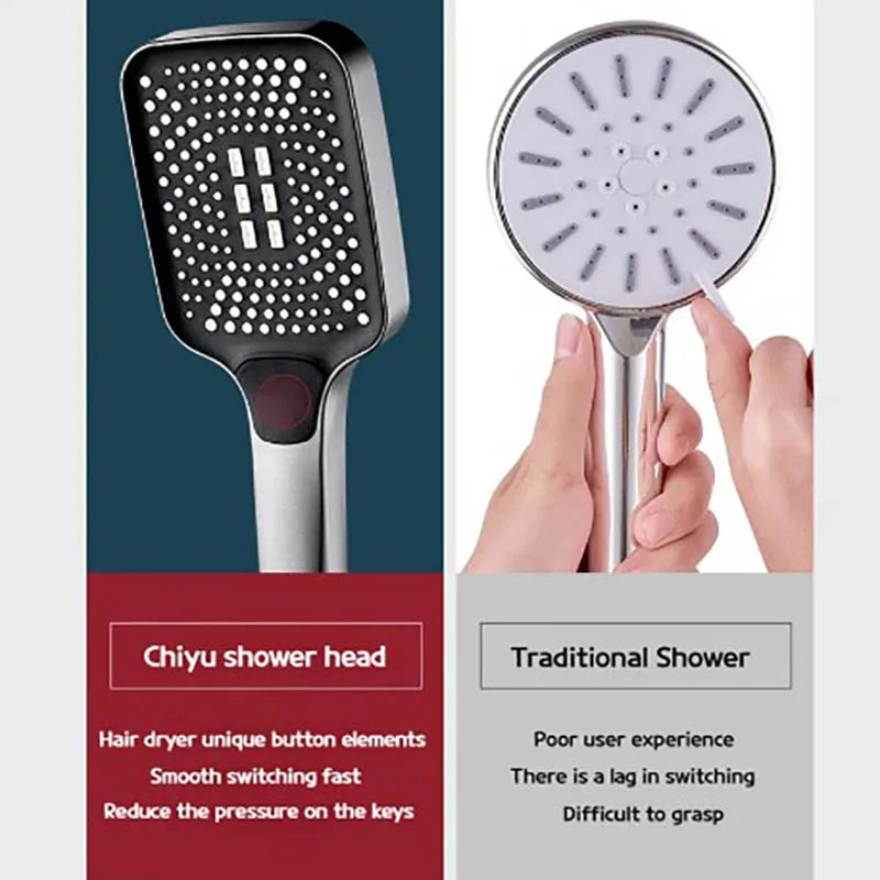 Adjustable 3-Mode Shower Head – High Pressure Rainfall & Water Saving