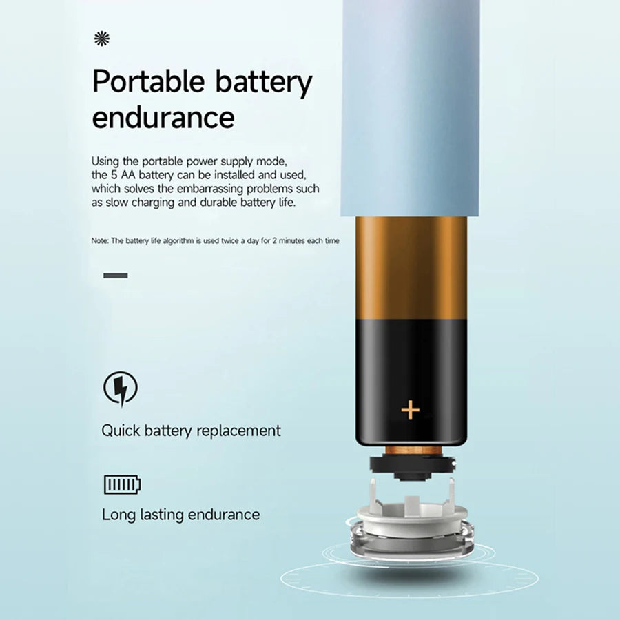 Electric Toothbrush for Adults – Soft DuPont Bristles, Waterproof & Portable
