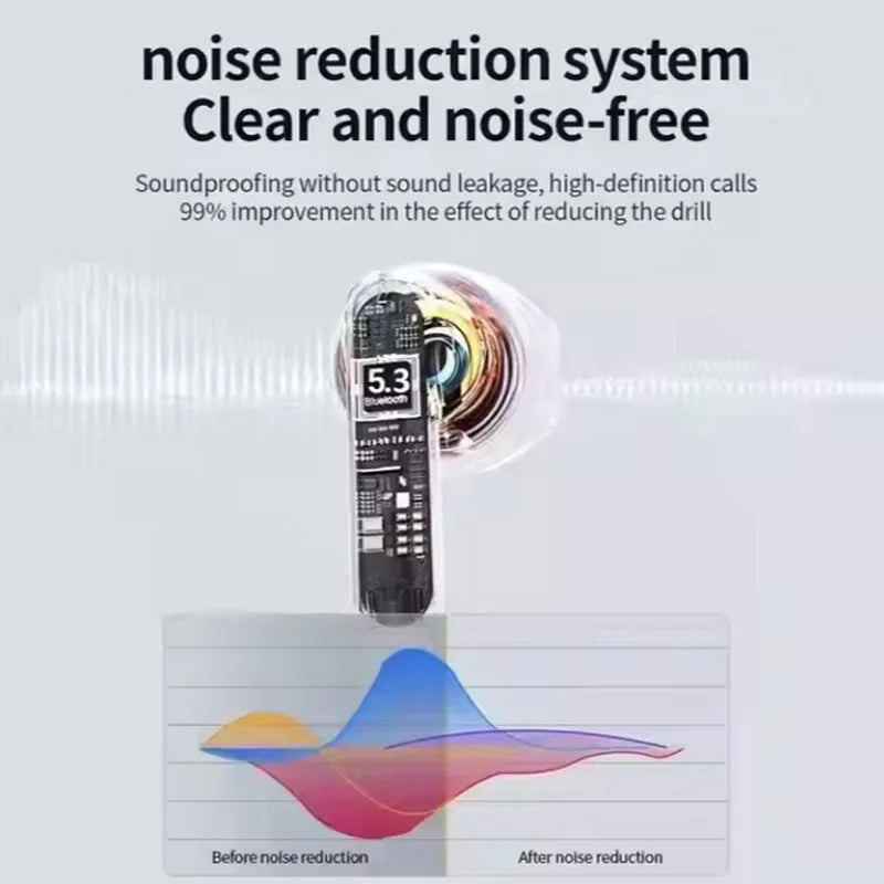 Airs Pro Wireless Bluetooth Earbuds – HiFi Sound & Noise-Canceling