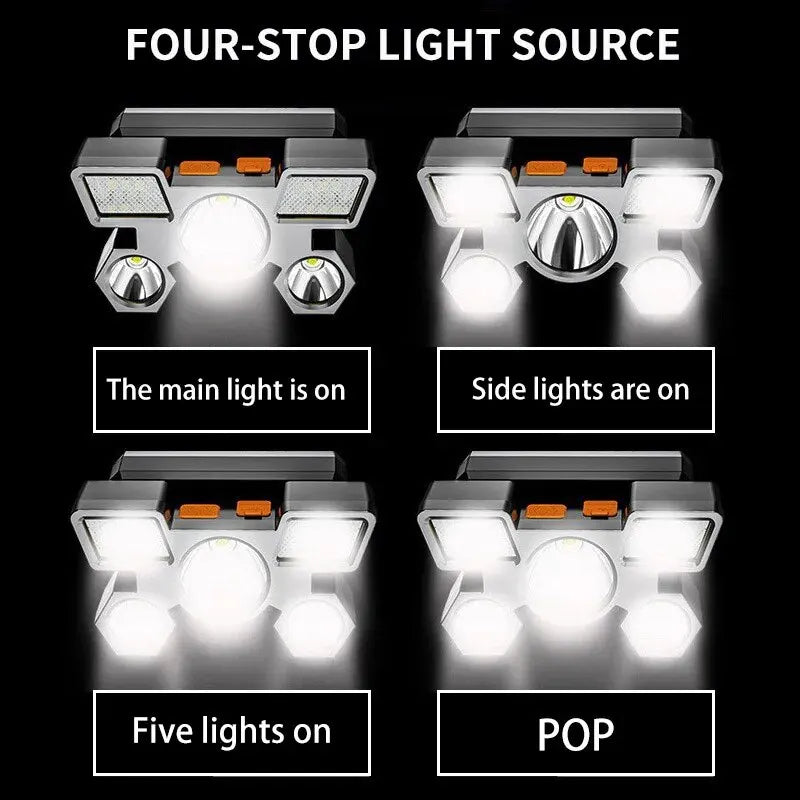 Rechargeable LED Headlamp – Powerful Outdoor Headlight for Camping, Fishing & Hiking