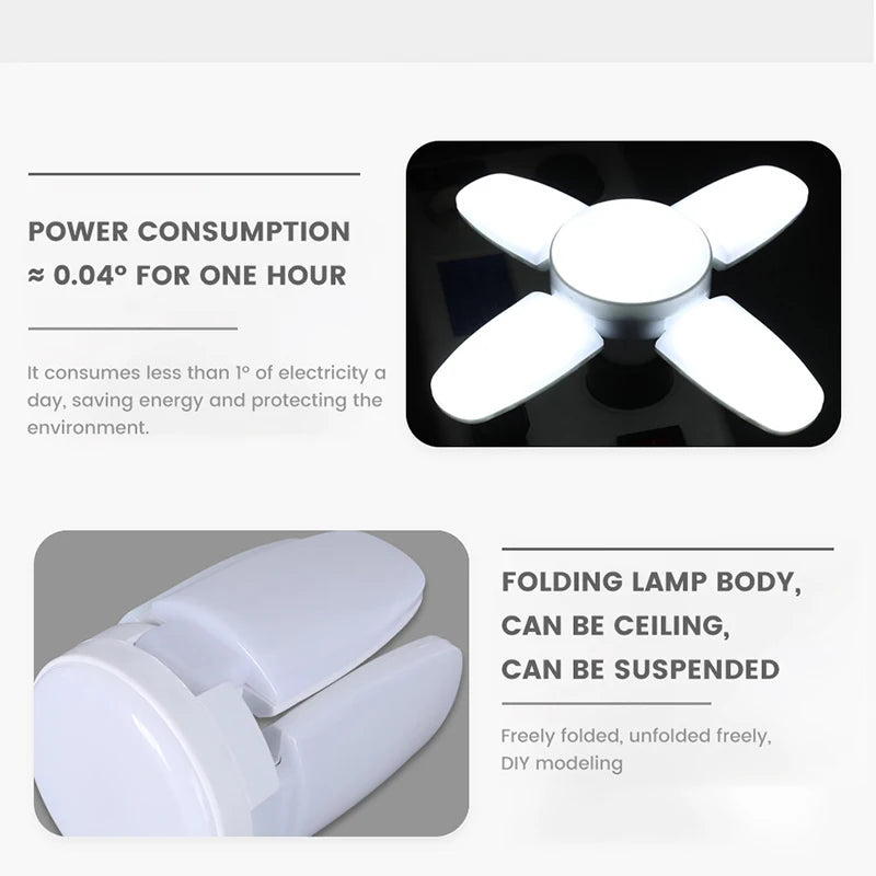 Foldable Fan Blade LED Bulb – 28W Cool White