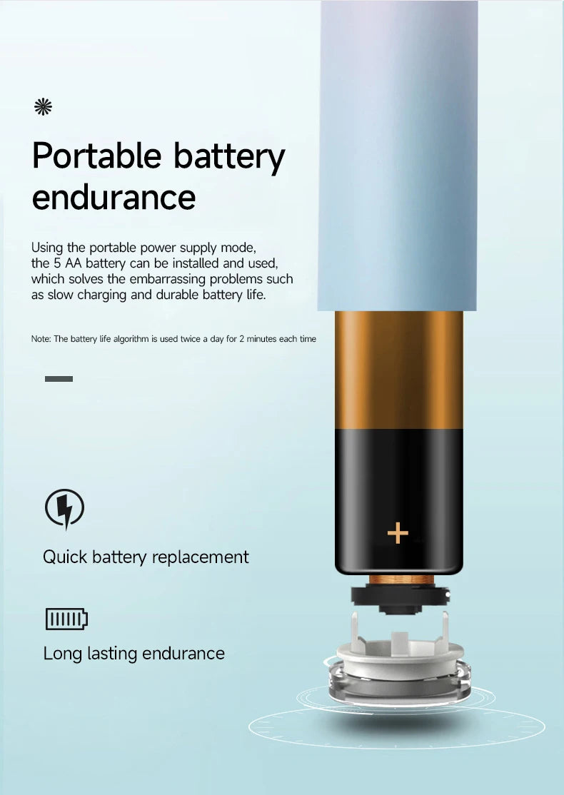 Electric Toothbrush for Adults – Soft DuPont Bristles, Waterproof & Portable