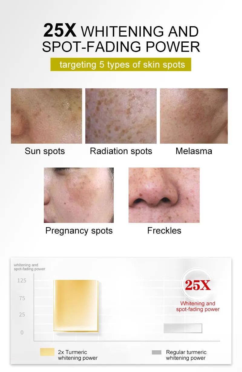 Vitamin C + Niacinamide Glow Serum