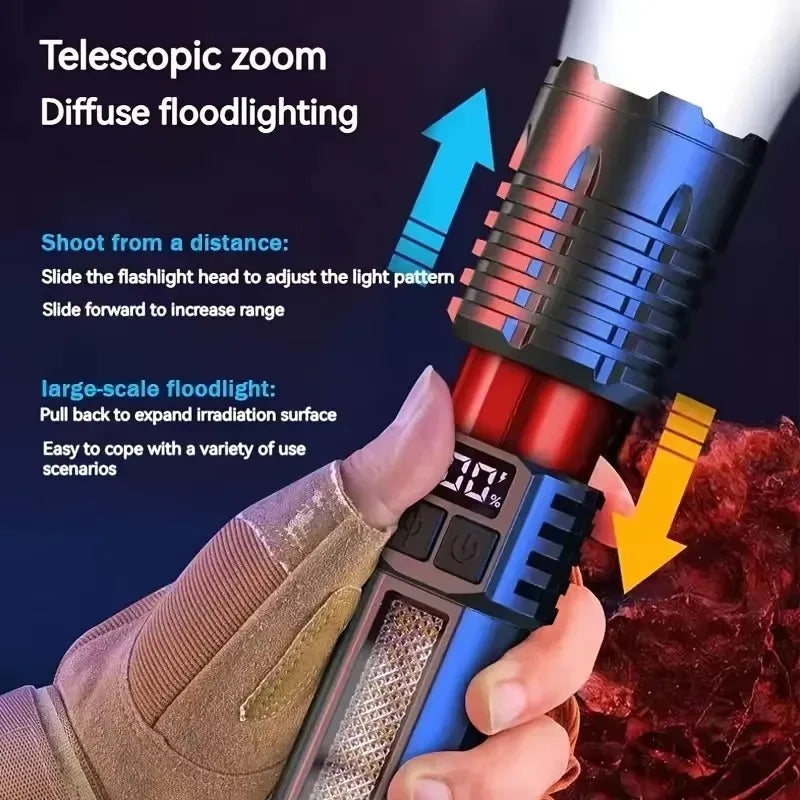 High-Power LED Flashlight – Rechargeable Type-C Torch with Side Light