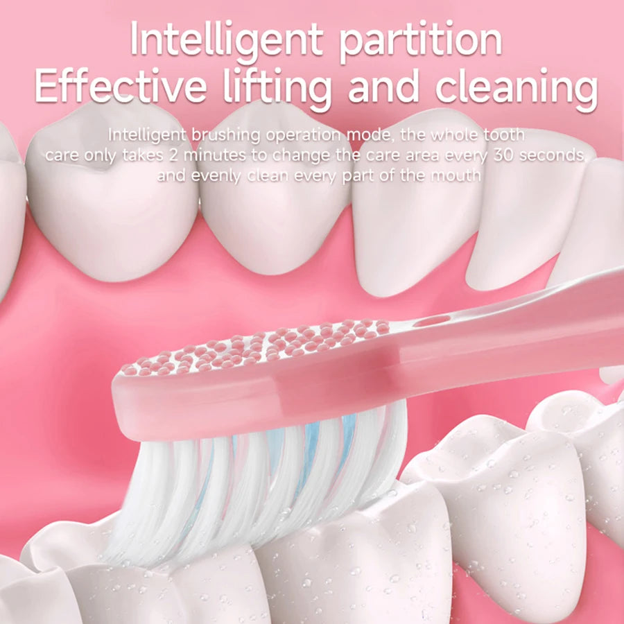 Electric Toothbrush for Adults – Soft DuPont Bristles, Waterproof & Portable