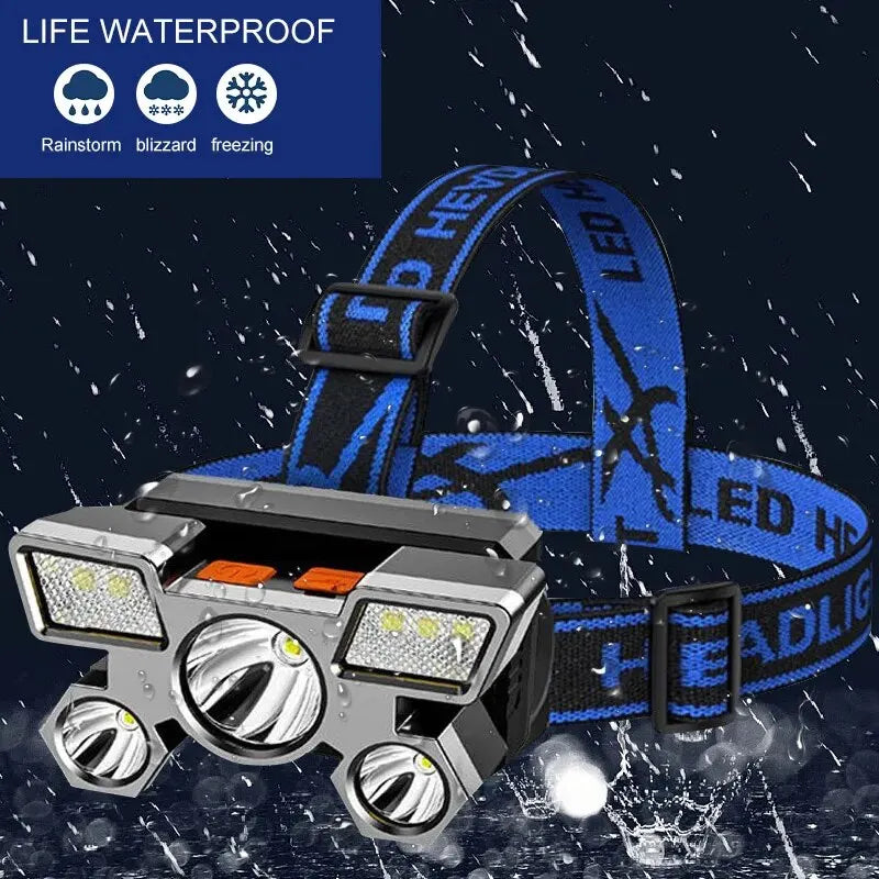 Rechargeable LED Headlamp – Powerful Outdoor Headlight for Camping, Fishing & Hiking